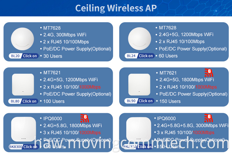 ceiling access point wifi